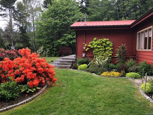 {{alt}} | Card Image