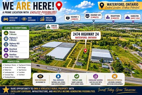 2474 Highway 24, Simcoe, ON, N3Y4K3 | Card Image