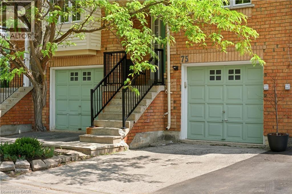 Residential in Brampton