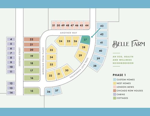 7528 California Love Trl, Middleton, WI, 53562-9142 | Card Image