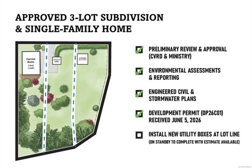 1405 Fisher Rd, Cobble Hill, BC, V0R1L2 | Card Image