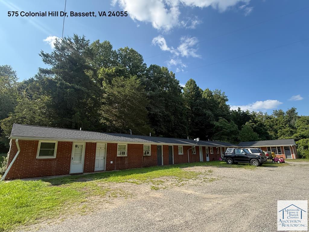 Residential Income in Bassett