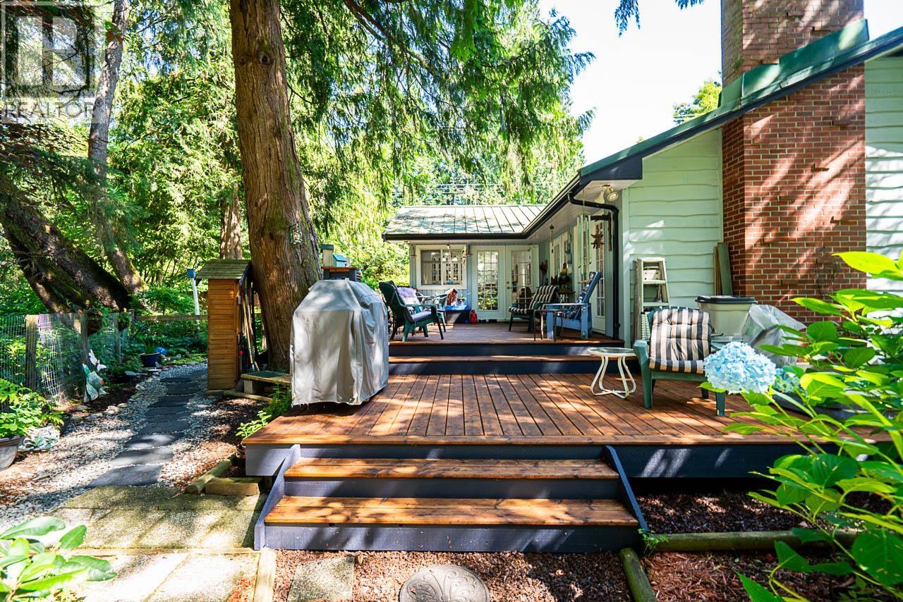 Residential in Maple Ridge