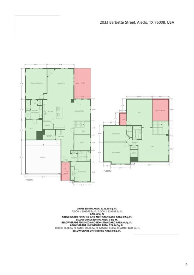 2033 Barbette St, House other with 4 bedrooms, 3 bathrooms and null parking in Aledo TX | Image 37