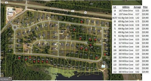 142 Tobee Dr, Lizella, GA, 31052-4331 | Card Image
