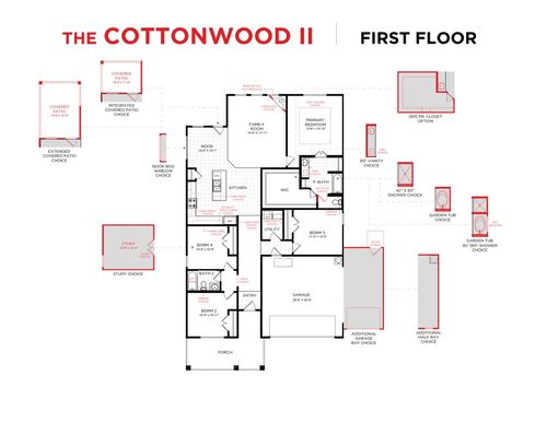 1115 Sedona Ln, Red Oak, TX, 75154-1629 | Card Image