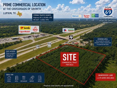 L17056 S 1st St, Lufkin, TX, 75901 | Card Image