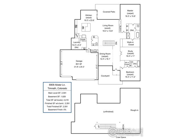 6909 Alister Ln, House other with 2 bedrooms, 3 bathrooms and null parking in Timnath CO | Image 40
