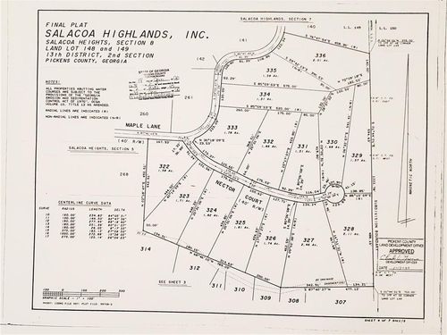 00 Nector Ct, Jasper, GA, 30143 | Card Image