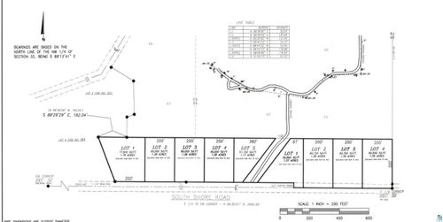 xxx N Shore Rd, LA POINTE, WI, 54850 | Card Image