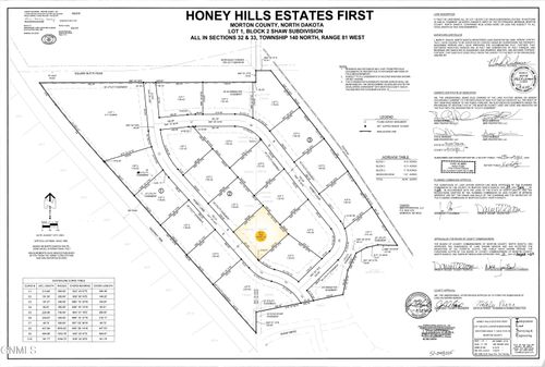 3522 Honey Lane, Mandan, ND, 58554 | Card Image