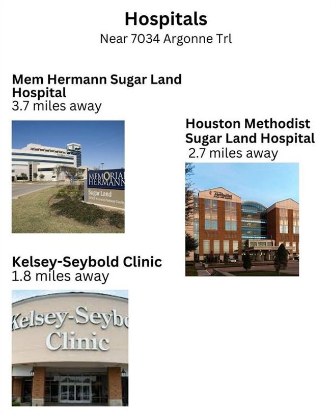 Nearby Best Hospitals | Image 39