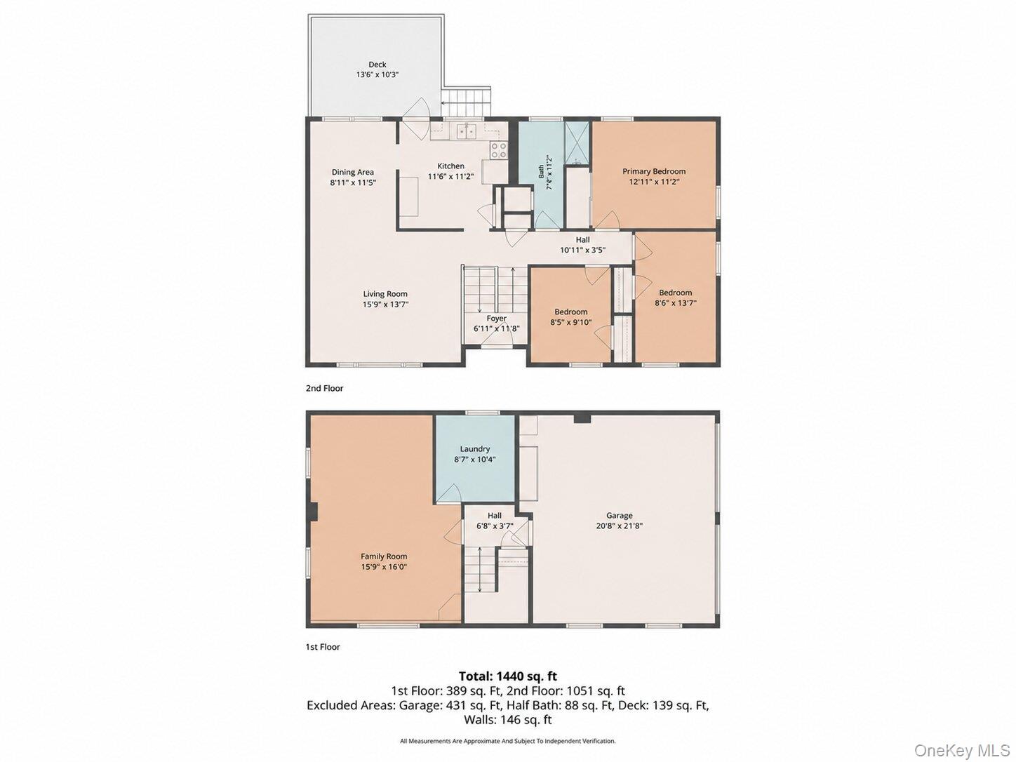 Residential in Hyde Park 2