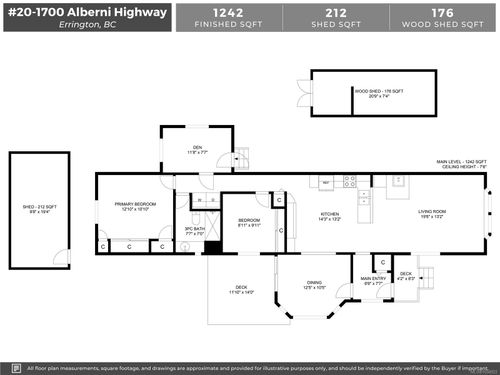 {{alt}} | Card Image