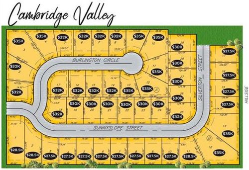 3025 E Burlington Cir, Park City, KS, 67219 | Card Image