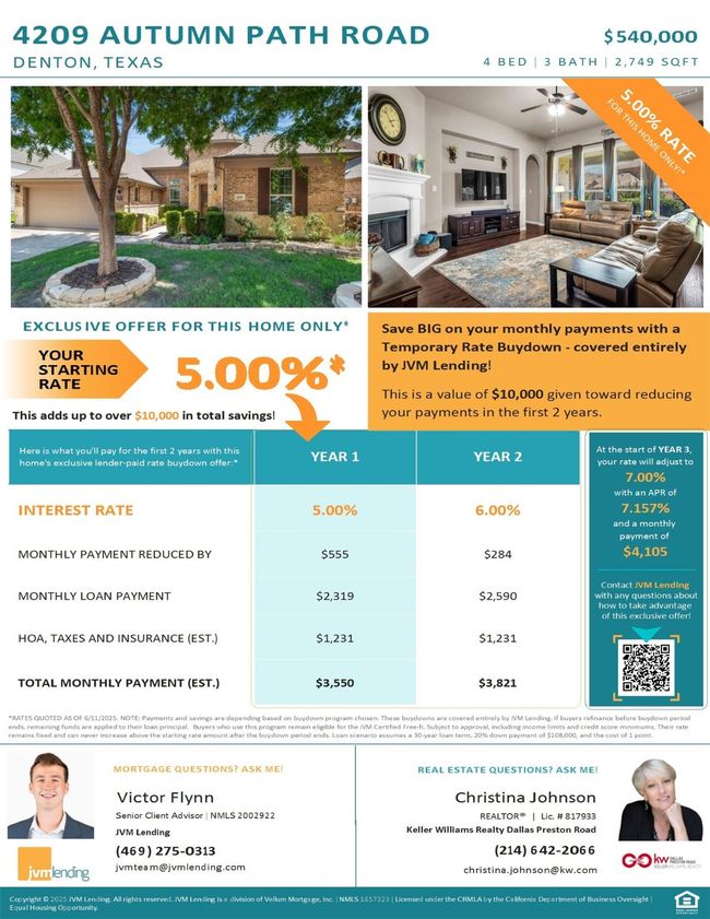 Lender paid 2-1 Buydown! | Image 39