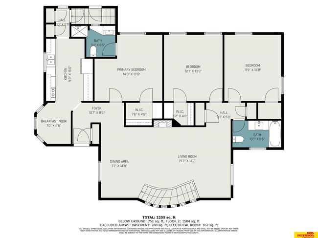 219 S Monitor St, House other with 3 bedrooms, 3 bathrooms and 2 parking in West Point NE | Image 37