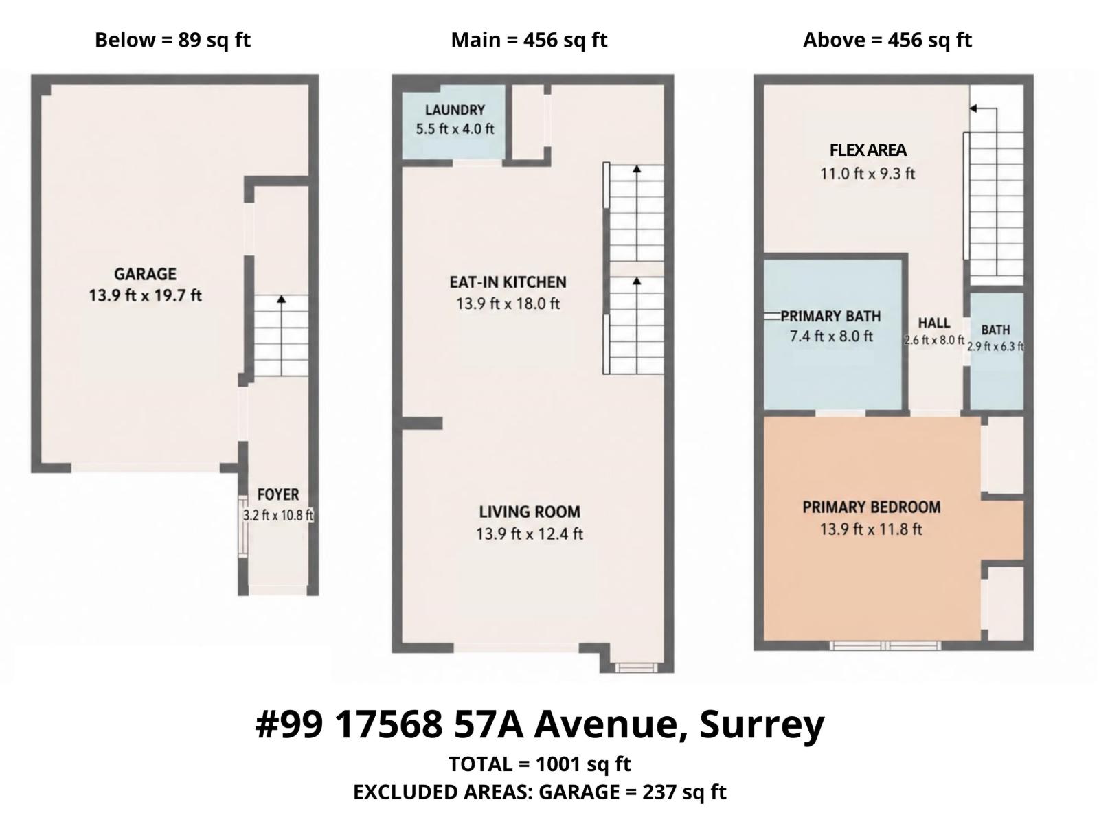 Residential in Surrey