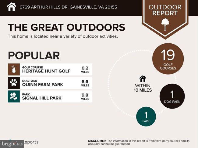 6769 Arthur Hills Dr, House other with 4 bedrooms, 4 bathrooms and null parking in GAINESVILLE VA | Image 10