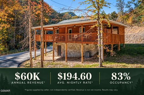 2109 Bluff Ridge Rd, Sevierville, TN, 37876 | Card Image