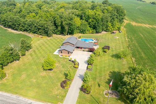 {{alt}} | Card Image