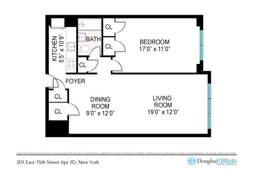 2d-201 E 15th Street, New York City, NY, 10003 | Card Image