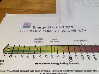 Energy Star Rating | Image 3