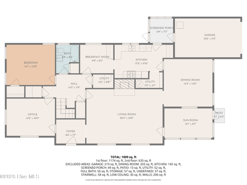 1288 Wrightsboro Rd, Thomson, GA, 30824-7532 | Card Image