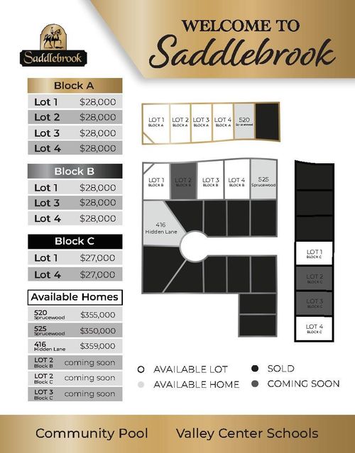 LOT 3 E Black Oak Ct, Wichita, KS, 67230 | Card Image