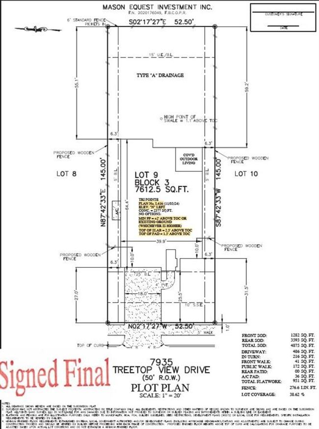 7935 Treetop View Dr, House other with 5 bedrooms, 4 bathrooms and 2 parking in Fulshear TX | Image 7
