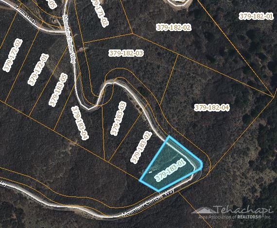 Land in Tehachapi