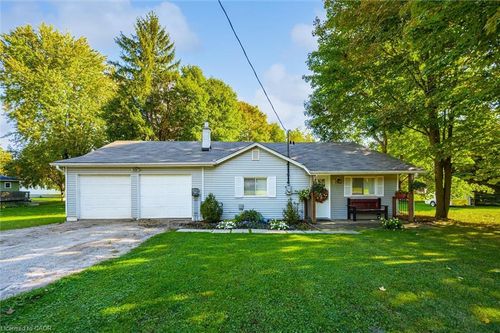 {{alt}} | Card Image