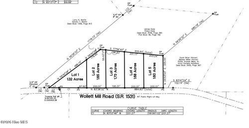 Lot 1-10 Wollett Mill Rd, Battleboro, NC, 27809 | Card Image