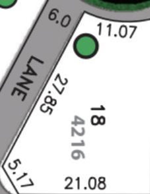 {{alt}} | Card Image