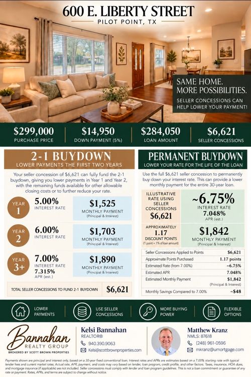 600 E Liberty St, Pilot Point, TX, 76258-4457 | Card Image