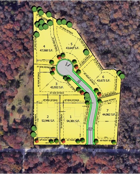 Land in Southlake 2