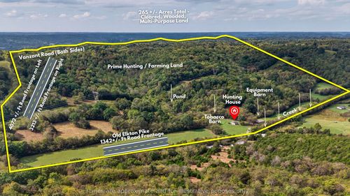 1143 Old Elkton Pike, Dellrose, TN, 38453-5019 | Card Image