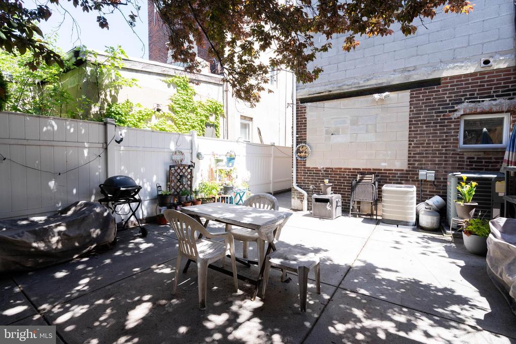 Residential Income in PHILADELPHIA 3