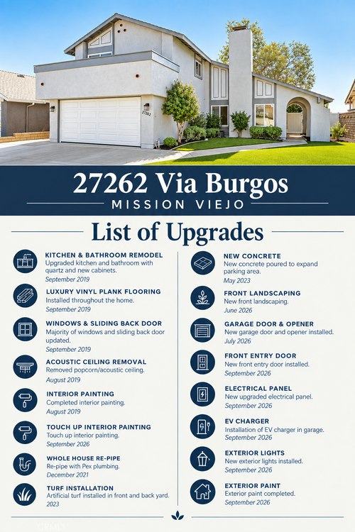27262 Via Burgos, Mission Viejo, CA, 92691-3608 | Card Image