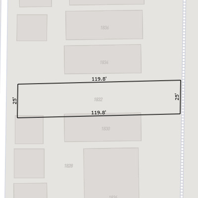 Land in Evanston 4