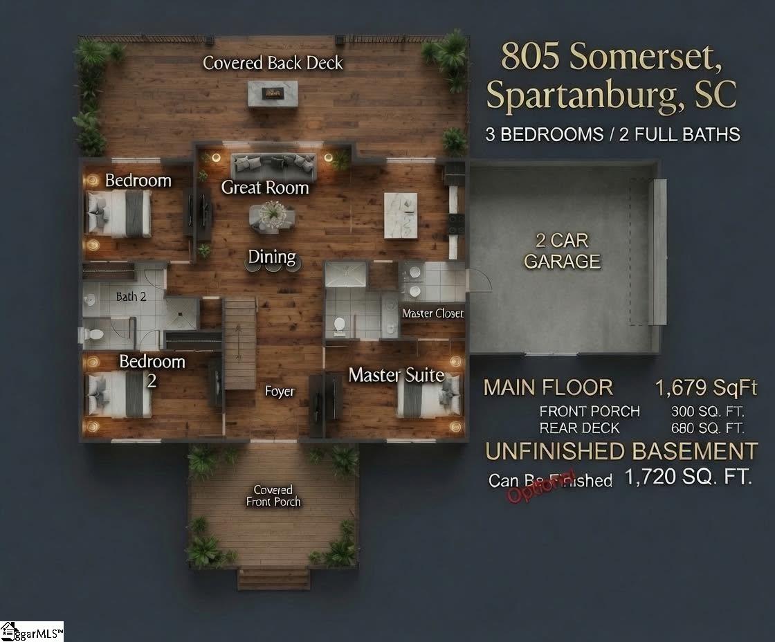 Residential in Spartanburg