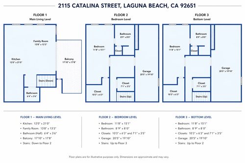2115 Catalina, Laguna Beach, CA, 92651-3605 | Card Image