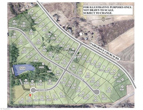 3137 Fairgrove Ter, Browns Summit, NC, 27214 | Card Image