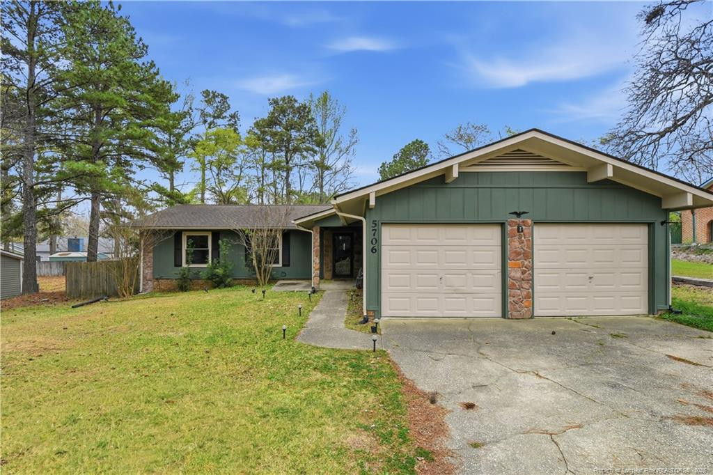 Residential Lease in Fayetteville