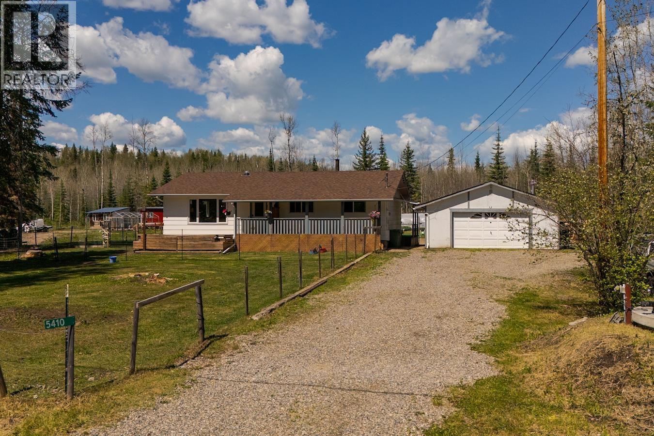 Residential in Prince George