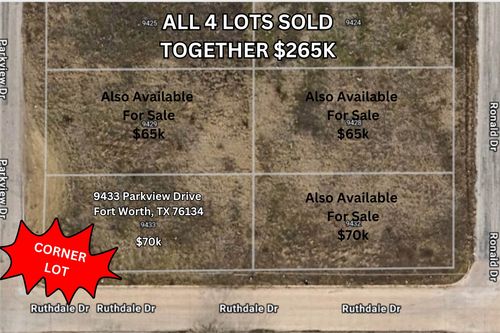 9433 Parkview Dr, Fort Worth, TX, 76134 | Card Image