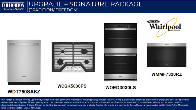Appliance Signature Package | Image 29