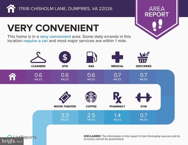 17616 Chisholm Ln, House other with 5 bedrooms, 4 bathrooms and null parking in DUMFRIES VA | Image 56
