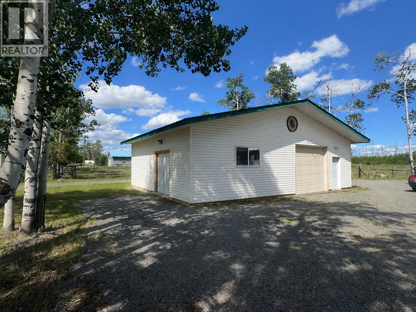 Residential in 70 Mile House 2