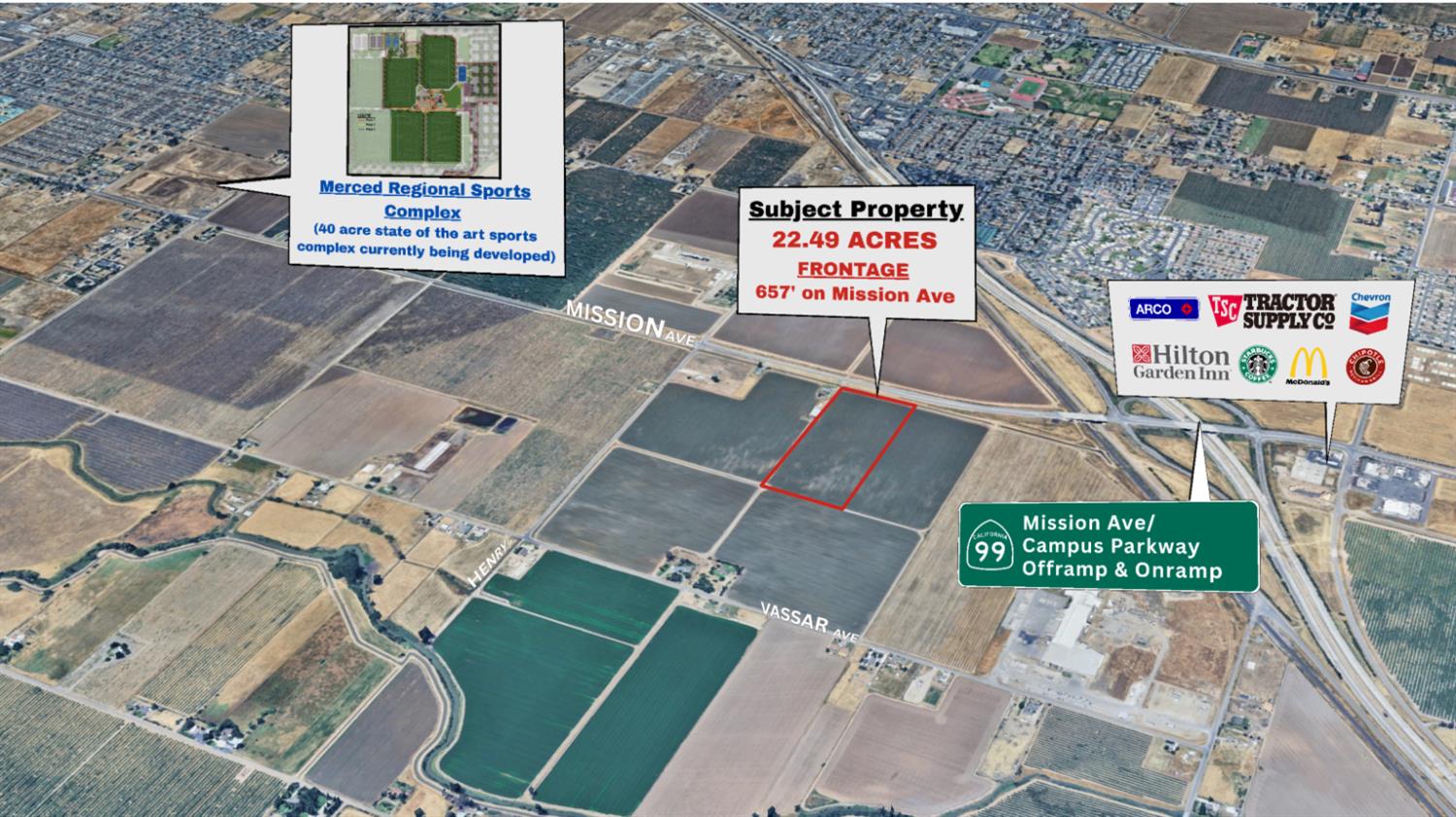 Land in Merced